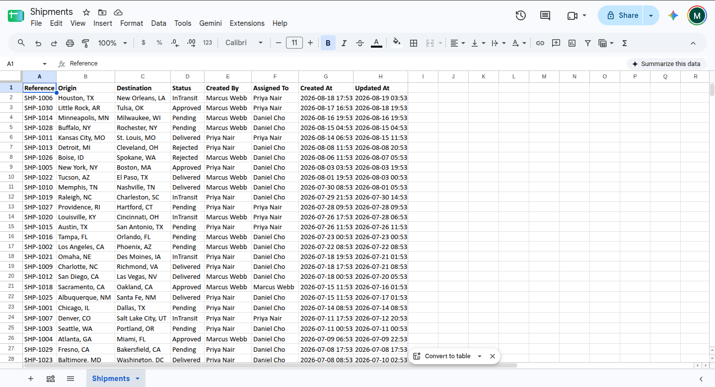 Generated Excel export of the shipment list