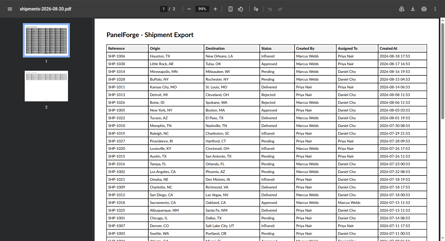 Generated PDF export of the shipment list